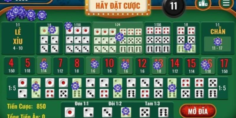 Xỉu Chủ Là Gì MAN CLUB? Giải Nghĩa Chi Tiết Cách Chơi 4 Bí kíp áp dụng chiến thuật xỉu chủ lô đề thành công