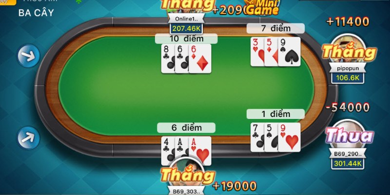 Game Bai Doi Thuong Bài Ba Cây Hấp Dẫn Người Chơi 2025 2 Điểm mạnh của game bai doi thuong Bài ba cây